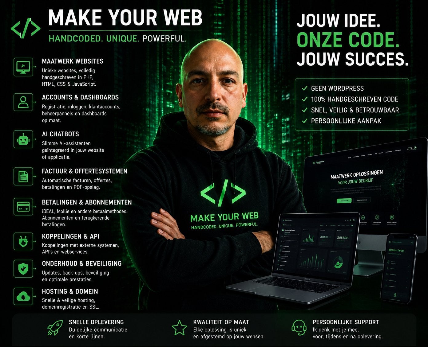 Websites, AI & dashboards op maat, Ook voor bedrijven, Webdesign en Website bouw