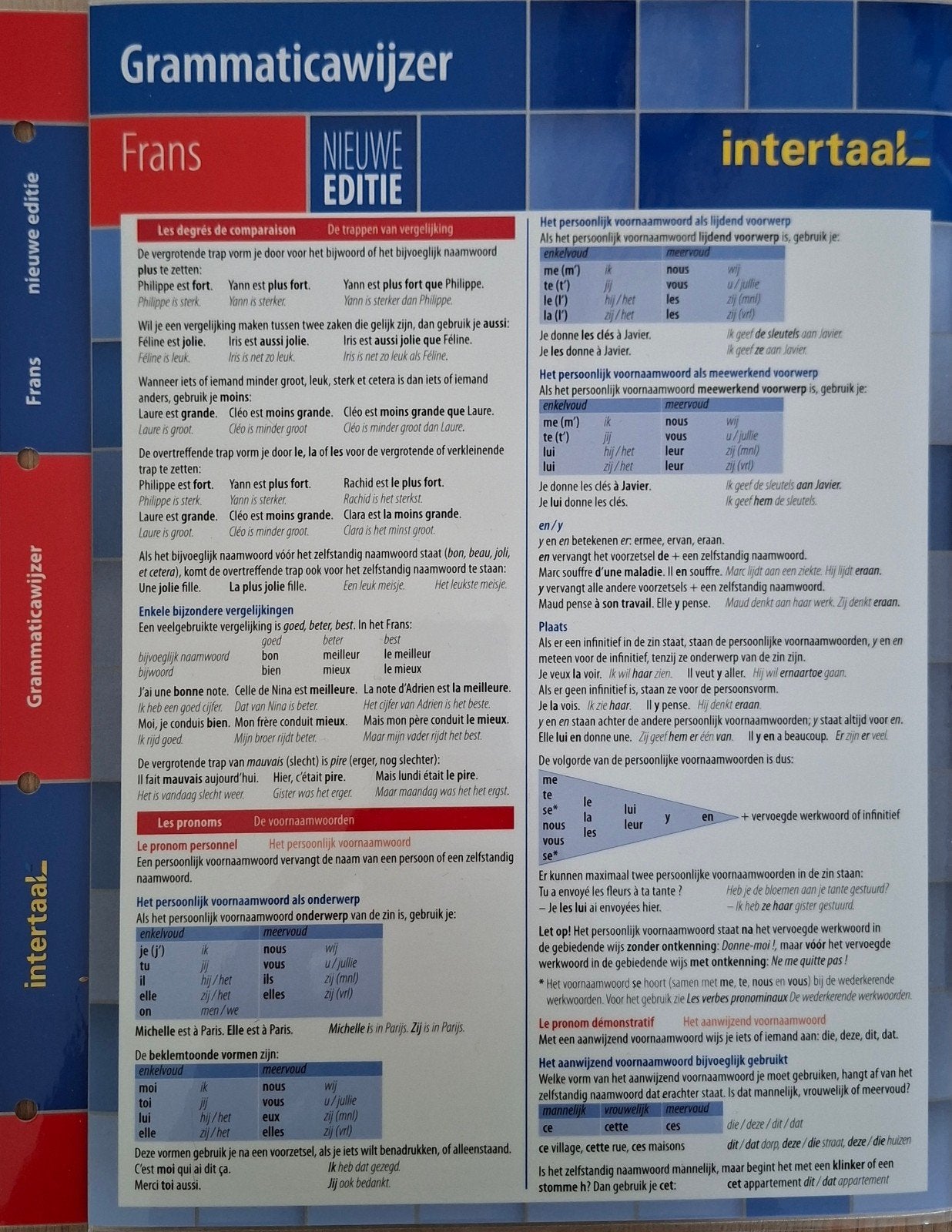 Grammaticawijzer Frans - Nieuwe Editie, Ophalen of Verzenden