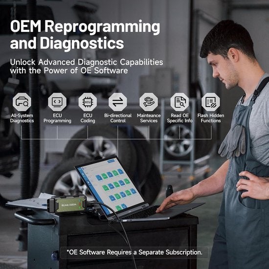 OBD2 Diagnose Tool – Auto Scanner – Foutcode Lezer, Corvance B.V., Verzenden, Nieuw, Corvancebol@gmail.com