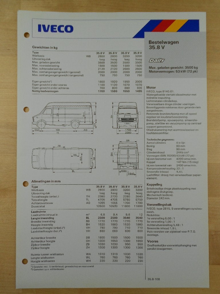 Iveco TurboDaily 35.8 V Specificatie Brochure 1985, Iveco, Ophalen of Verzenden, Zo goed als nieuw, Overige merken