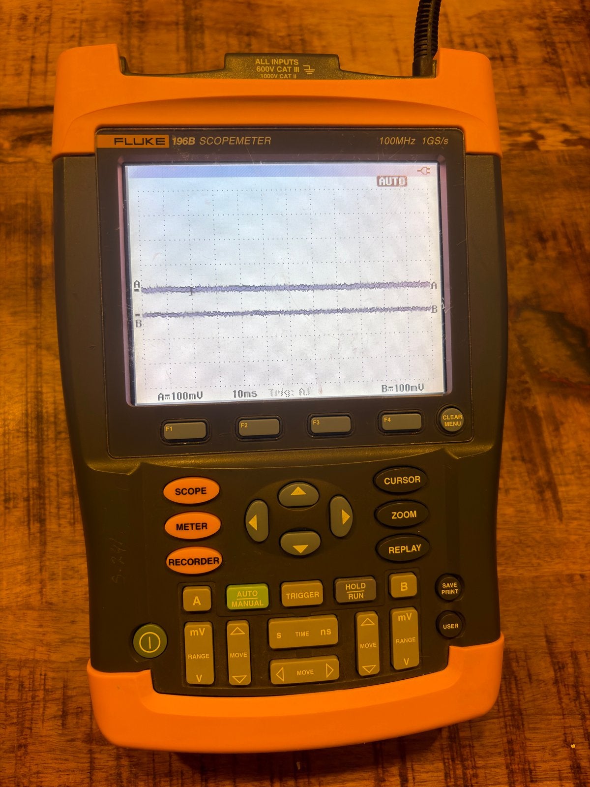 Fluke Scopemeter 196B - Draagbare Oscilloscope, Doe-het-zelf en Verbouw, Meetapparatuur, Ophalen of Verzenden, Gebruikt, Multimeter