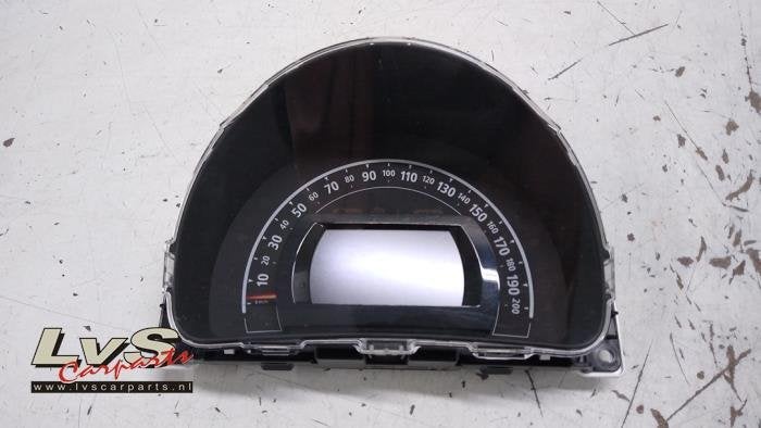 Kilometerteller KM van een Renault Twingo, Gebruikt, -, Renault, -