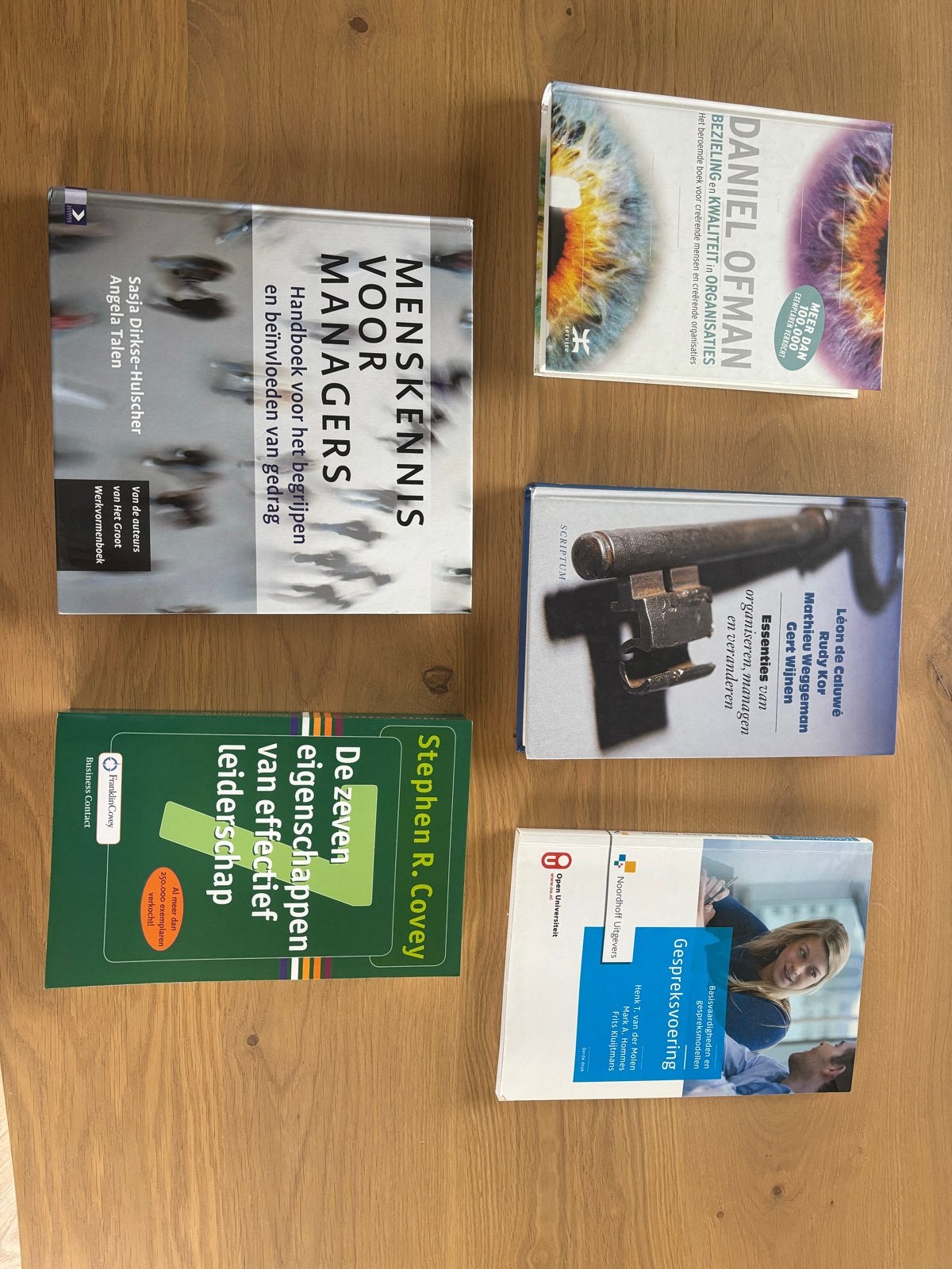 Management Boeken: Mensenkennis, Leiderschap, Organisatie, Boeken, Ophalen, Gamma, Gelezen, HBO