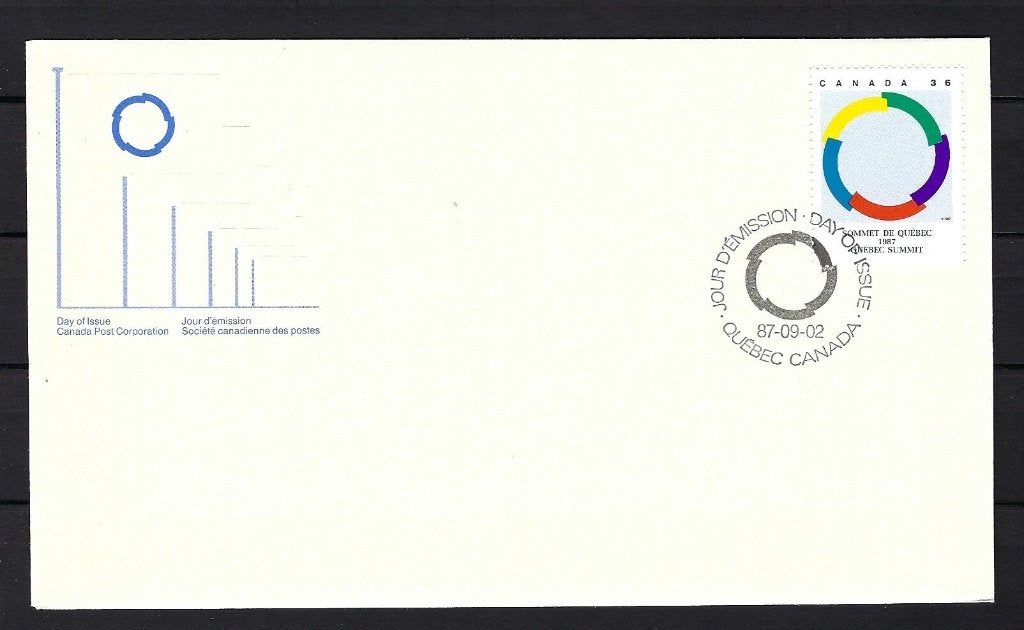 Canada FDC Mi. 1059  2-9-87 (Quebec summit), Ophalen of Verzenden, Onbeschreven, Rest van de wereld