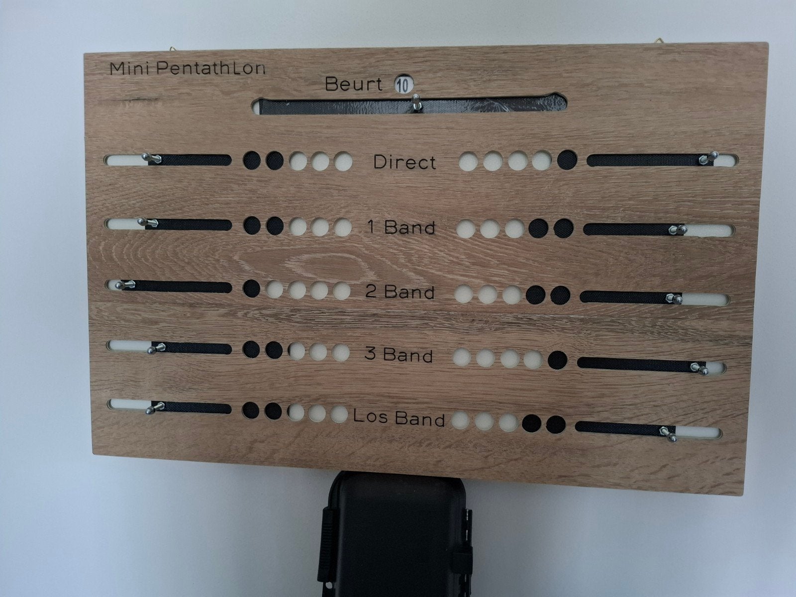 Pentathlon scorebord, Ophalen of Verzenden, Nieuw