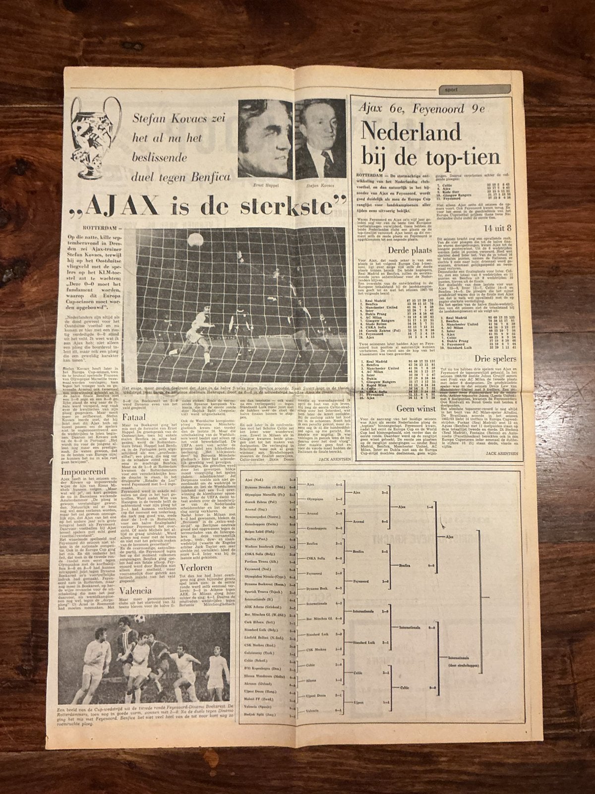 Voetbal krantenartikel Ajax is de sterkste mei 1972, Ophalen of Verzenden, 1980 tot heden, Knipsel(s)