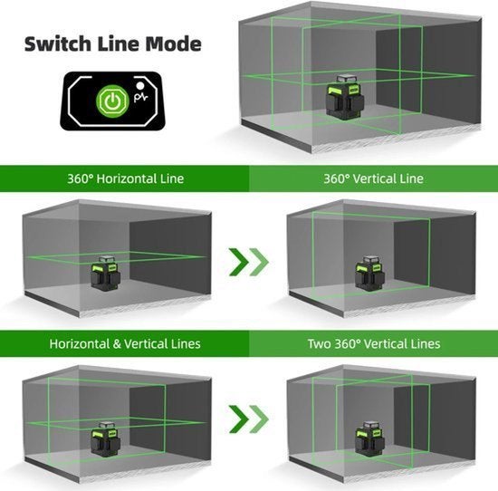 Laserwaterpas – Kruislijnlaser – 3D Laser – Zelfnivellerend, Corvance B.V., Verzenden, Nieuw, Corvancebol@gmail.com