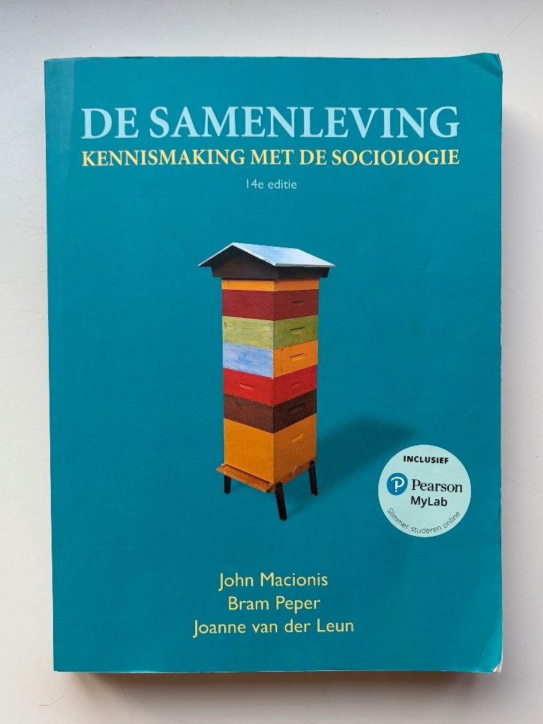 De samenleving, Pearson, Zo goed als nieuw, Alpha, HBO