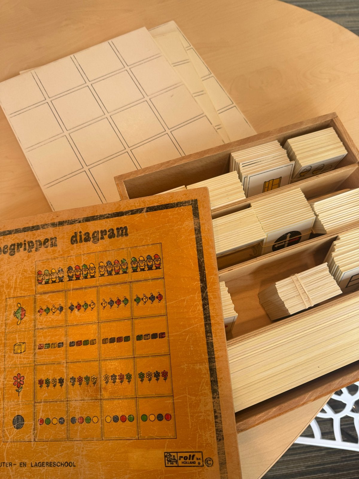 Educatief materiaal kleuters - Begrippen Diagram Rolf, Kinderen en Baby's, Ophalen of Verzenden, Gebruikt, Taal en Lezen