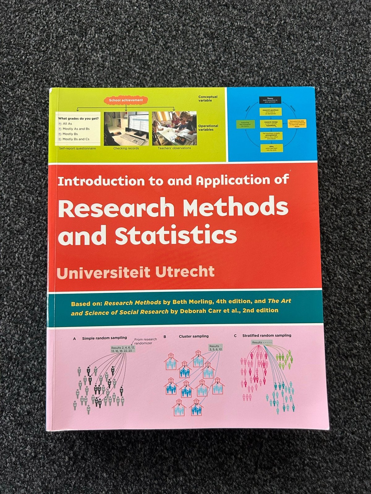 Onderzoeksmethoden en Statistiek Universiteit Utrecht, Ophalen, Gamma, Zo goed als nieuw, WO