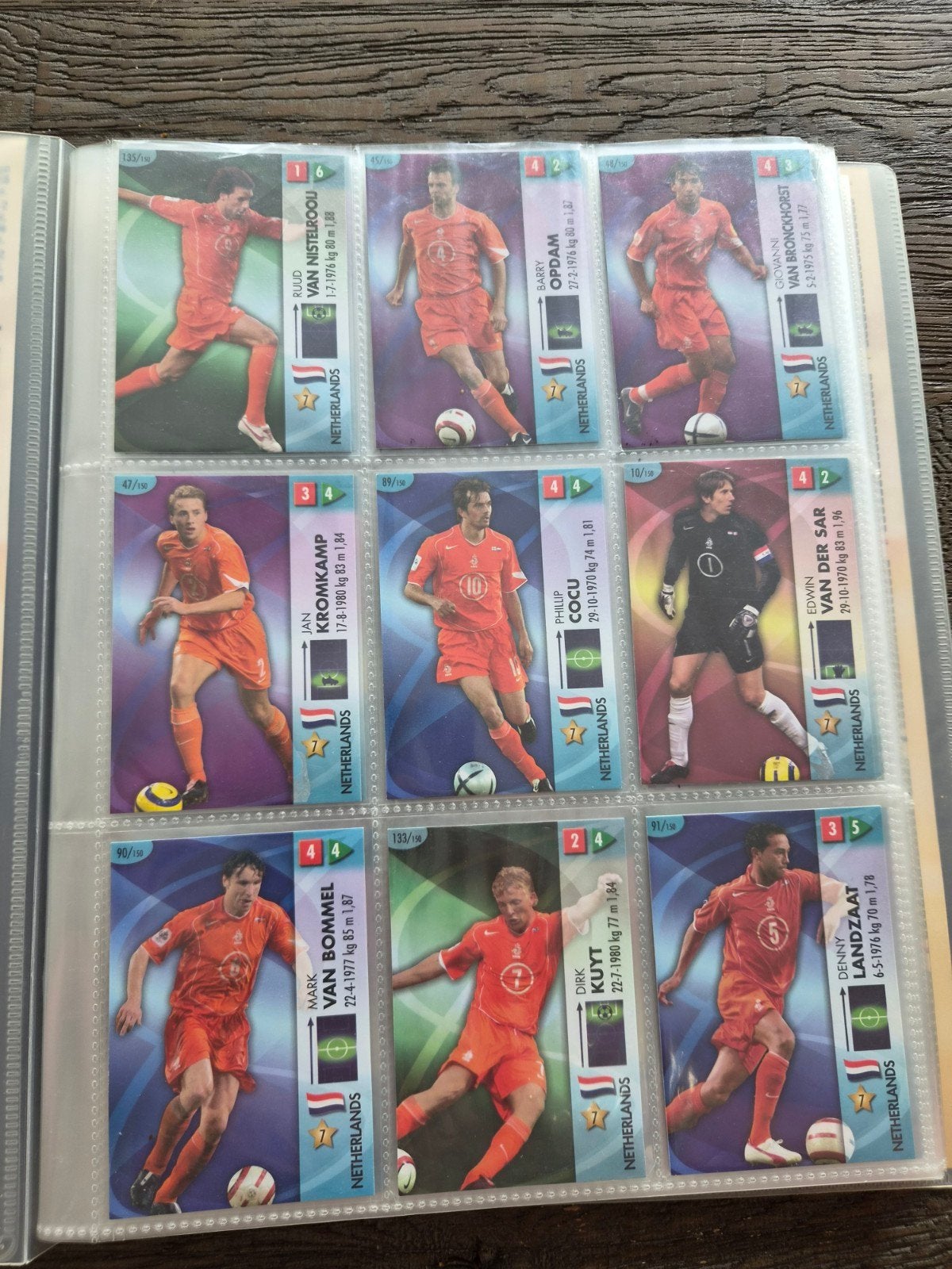 WK 2006 Panini goaaal voetbal Kaarten Verzameling, Ophalen of Verzenden, Buitenlandse clubs, Poster, Plaatje of Sticker