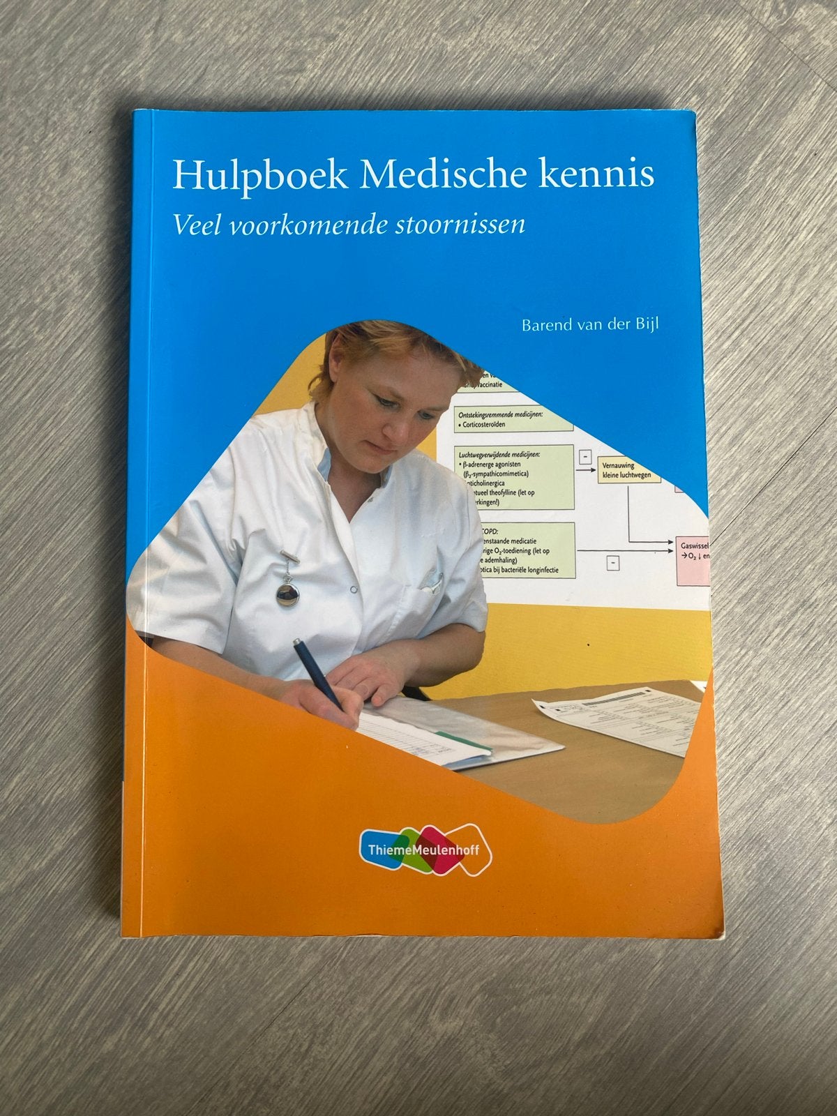 Hulpboek Medische Kennis, Ophalen, Gamma, Gelezen, HBO