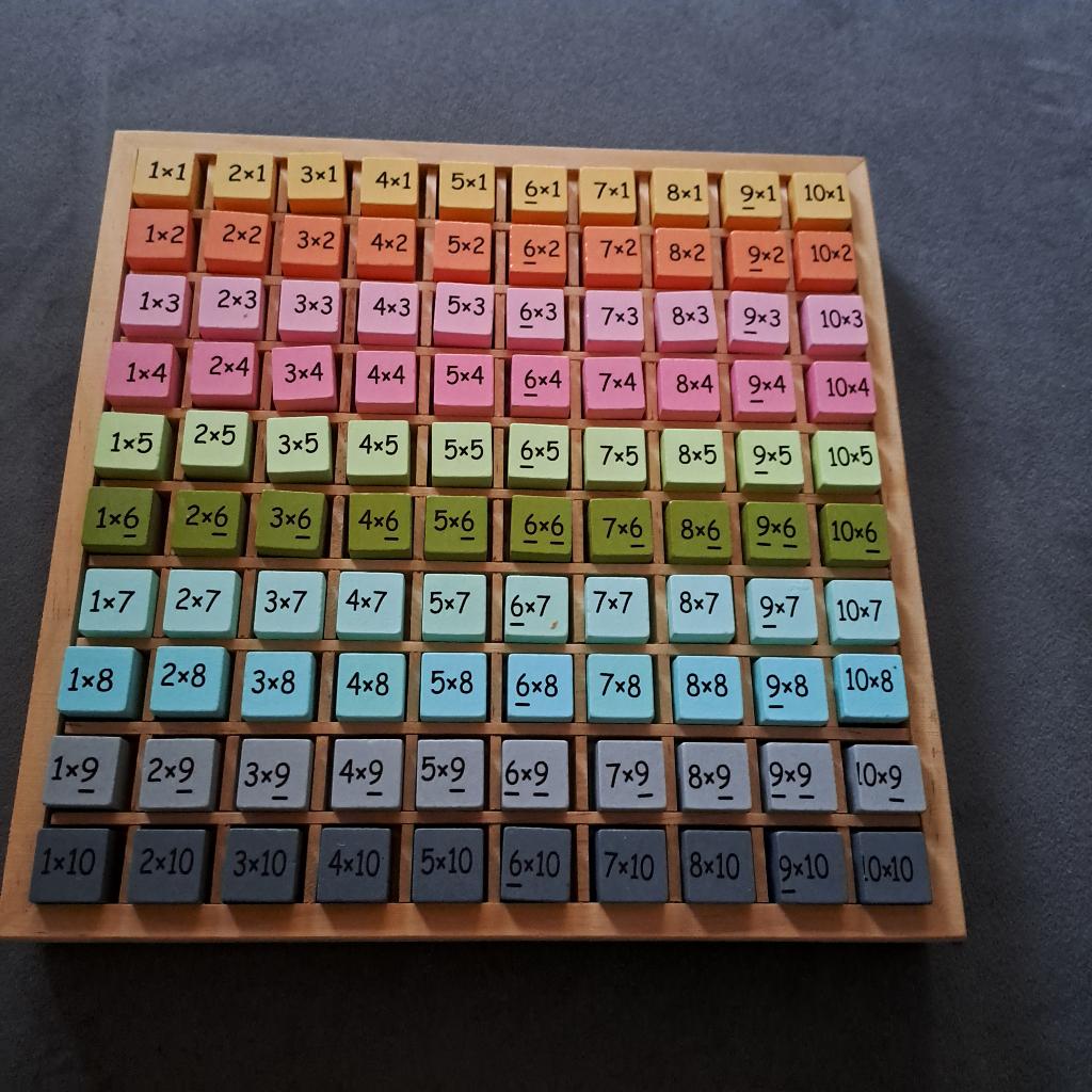 Houten tafel bord, Ophalen, Gebruikt, Rekenen