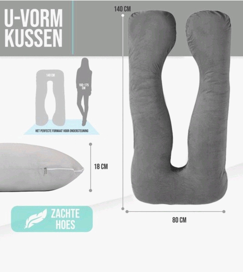 zwangerschapskussen z.g.a.n., Sport en Fitness, Massageproducten, Ophalen of Verzenden, Zo goed als nieuw, Apparaat