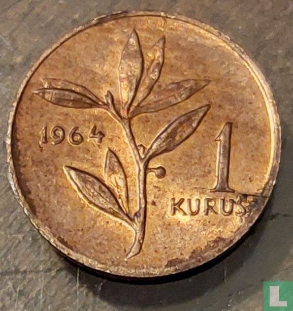 Turkije 1 kurus 1964, Ophalen, Overige landen, Losse munt