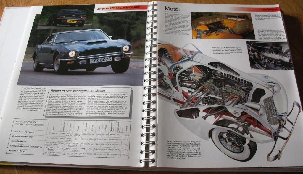 Boek Legendarische Sportwagens Cobra Ferrari Porsche, Verzenden, Gelezen, Ferrari