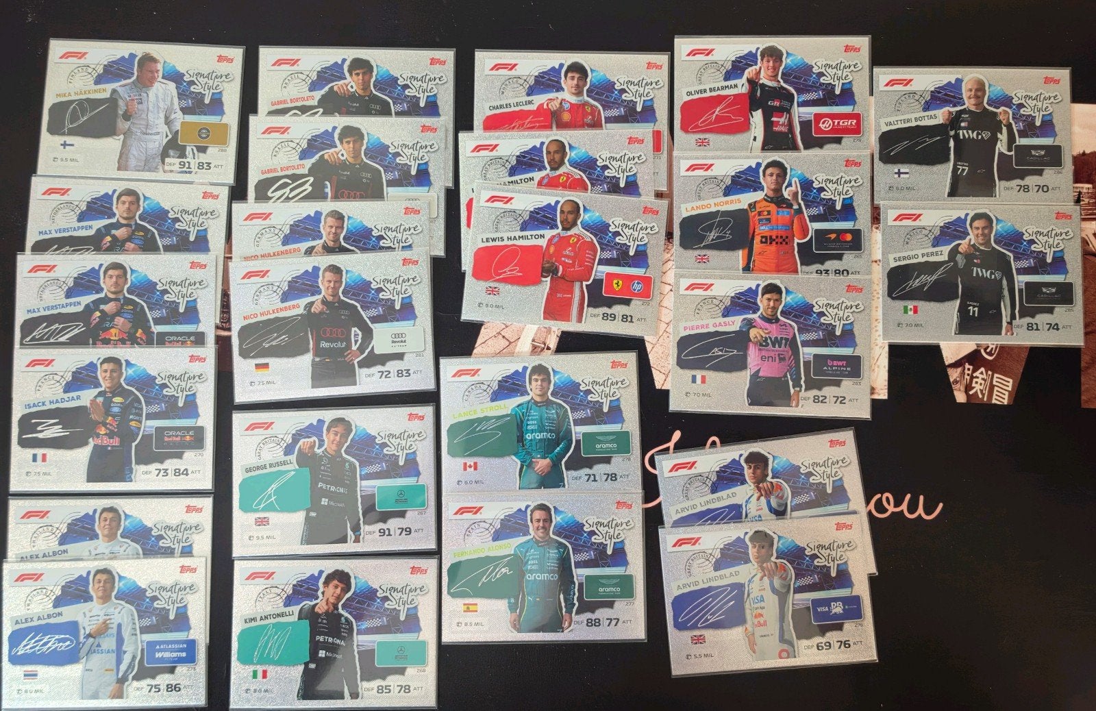 Topps F1 Signature Style 2026 Turbo Attax, Verzamelen, Ophalen of Verzenden, Zo goed als nieuw, Overige sporten, Spelerskaart