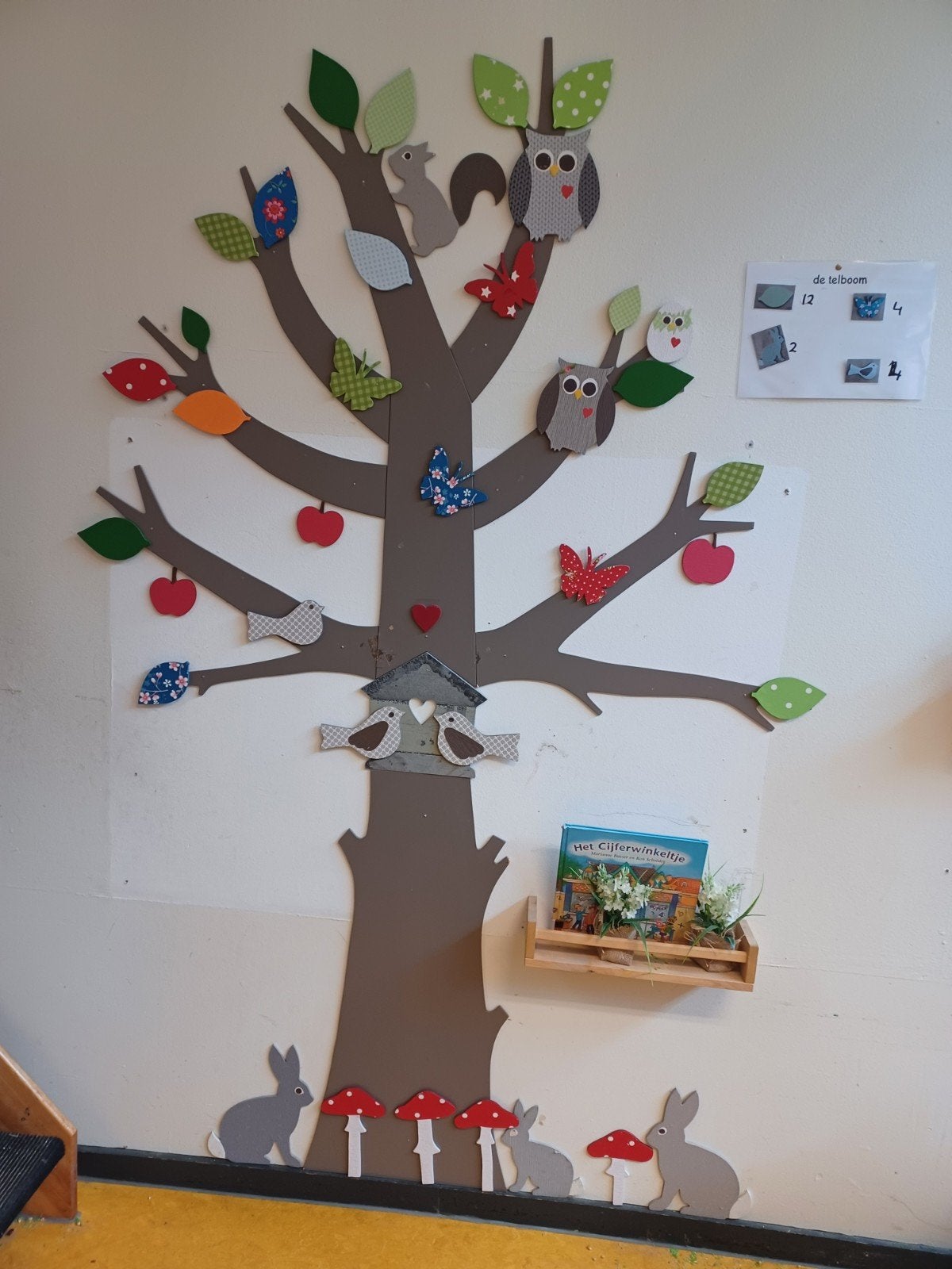 Houten boom met allerlei decoraties voor kinderkamer, Kinderen en Baby's, Ophalen, Wanddecoratie