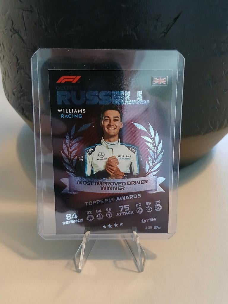 George Russell Topps F1 Awards Trading Card 2021, Ophalen of Verzenden, Zo goed als nieuw, Formule 1