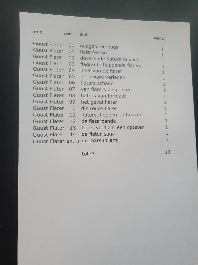 stripboeken Guust Flater, Meerdere stripboeken, Ophalen, Gelezen