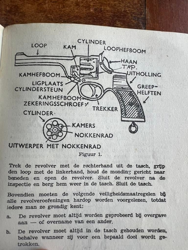 WO2 Nederlands KL KNIL Revolver technisch voorschrift 1945, Verzenden, Nederland, Boek of Tijdschrift
