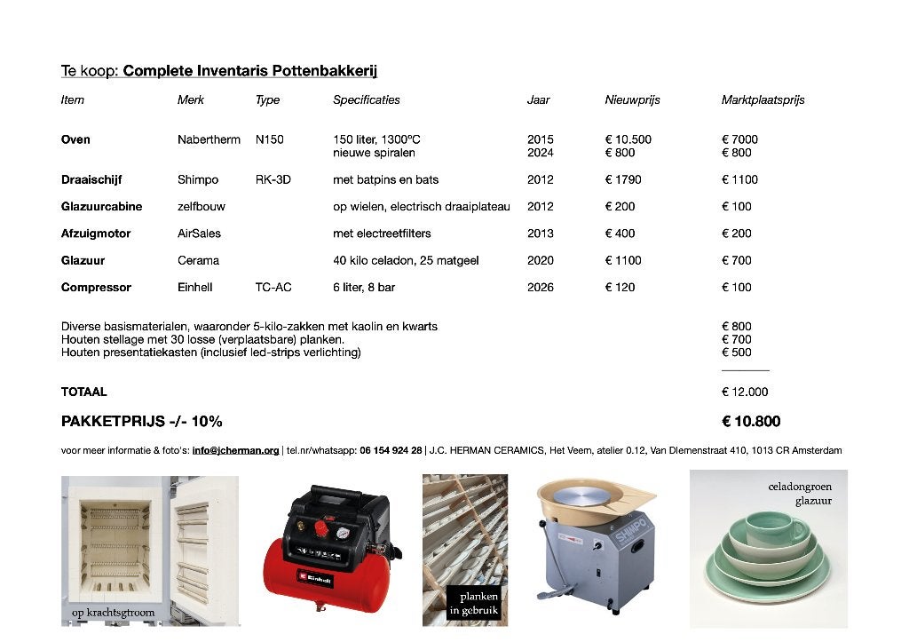 Pottenbakkerij Inventaris, Ophalen, Gebruikt