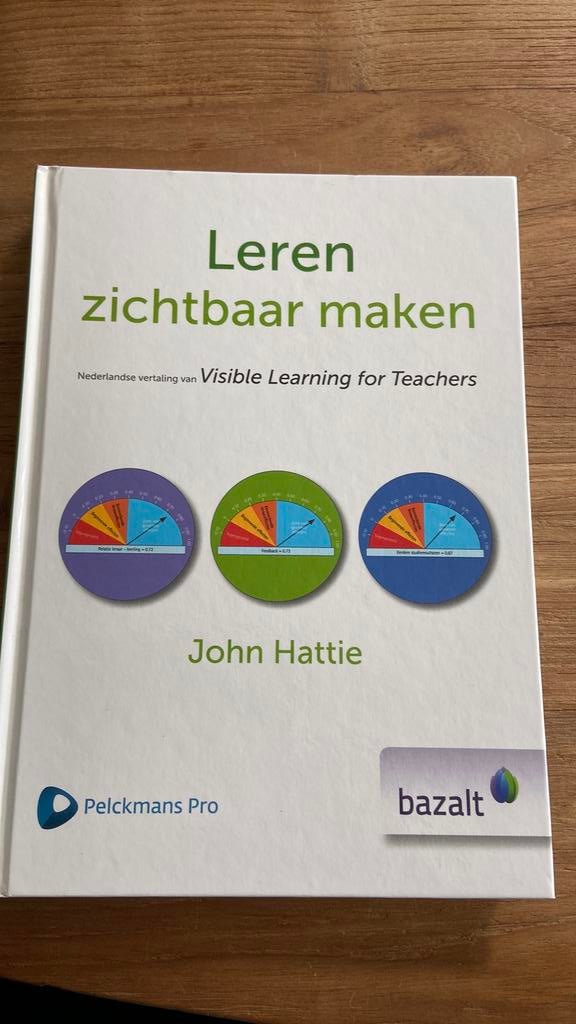 Leren zichtbaar maken IPABO, Boeken, Ophalen of Verzenden, Zo goed als nieuw, Overige niveaus