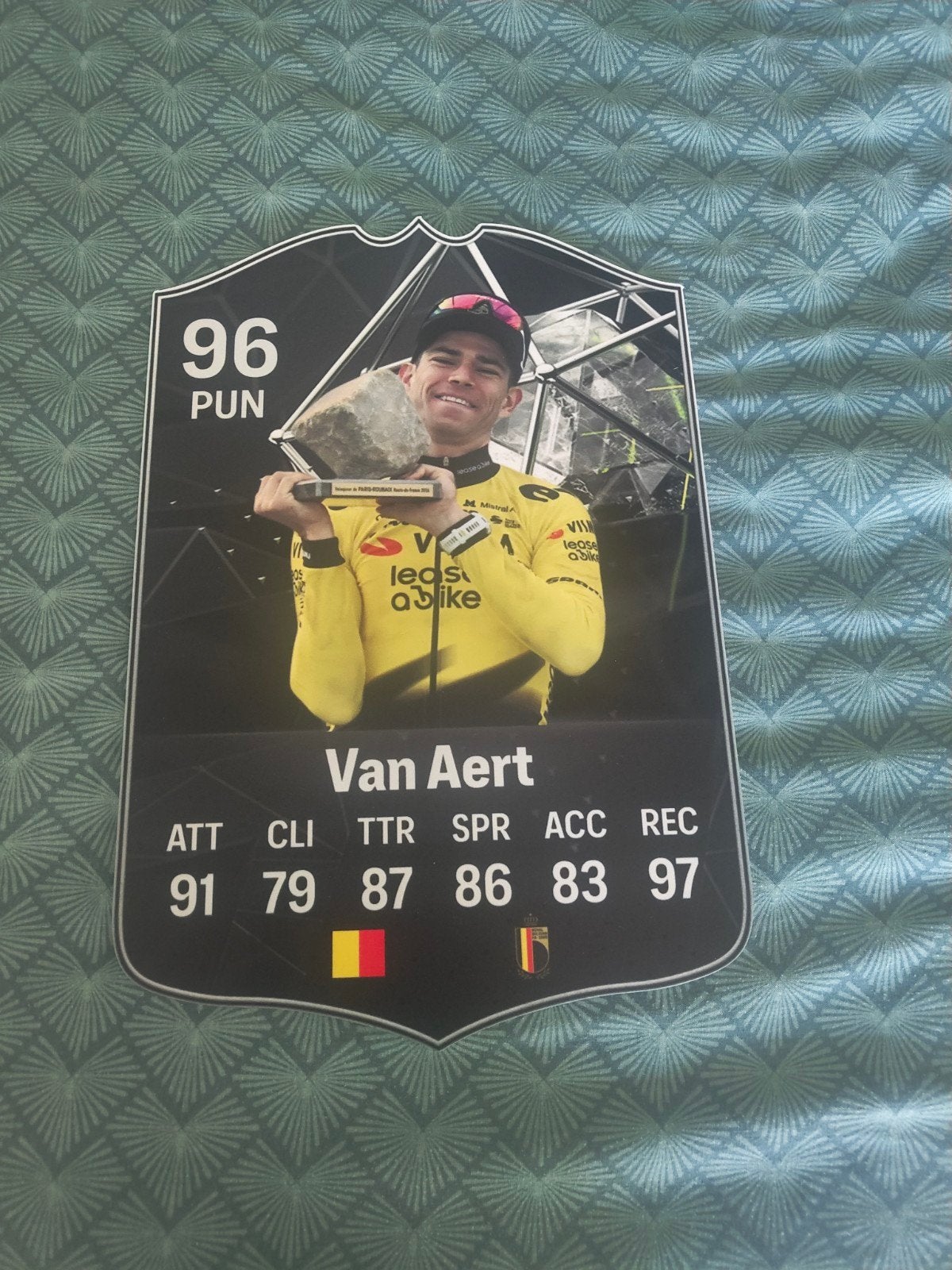 Wielerkaartje (37cmx25cm) - Wout Van Aert, Ophalen, Zo goed als nieuw, Plaatje