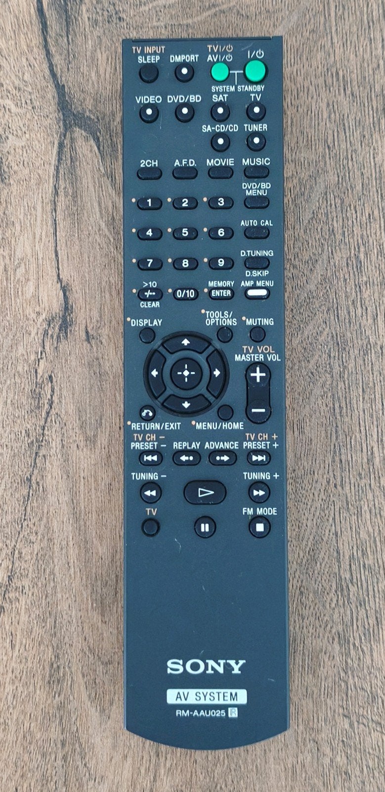 Sony RM-AAU025 AV System Afstandsbediening, Ophalen of Verzenden, Gebruikt, Origineel, Tv