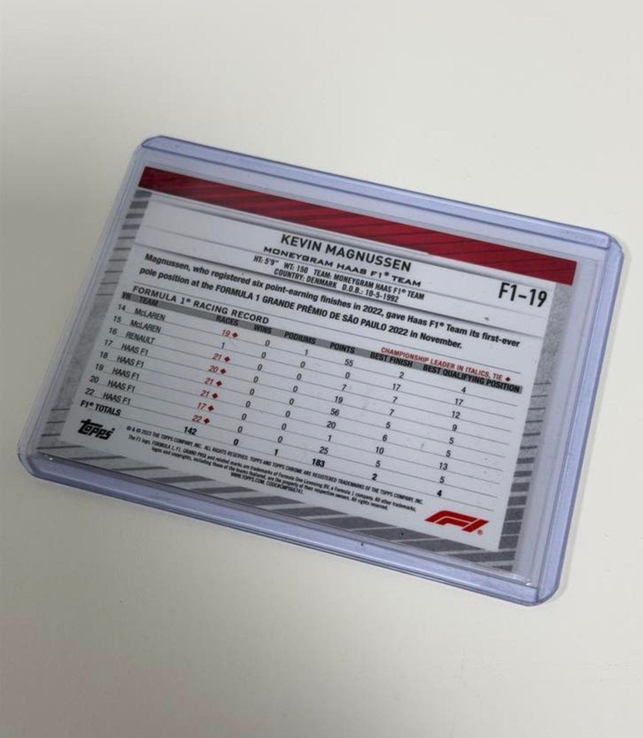 F1 Topps Chrome 2023 Magnussen Gold /50 formula 1 Limited, Ophalen of Verzenden, Nieuw, Formule 1