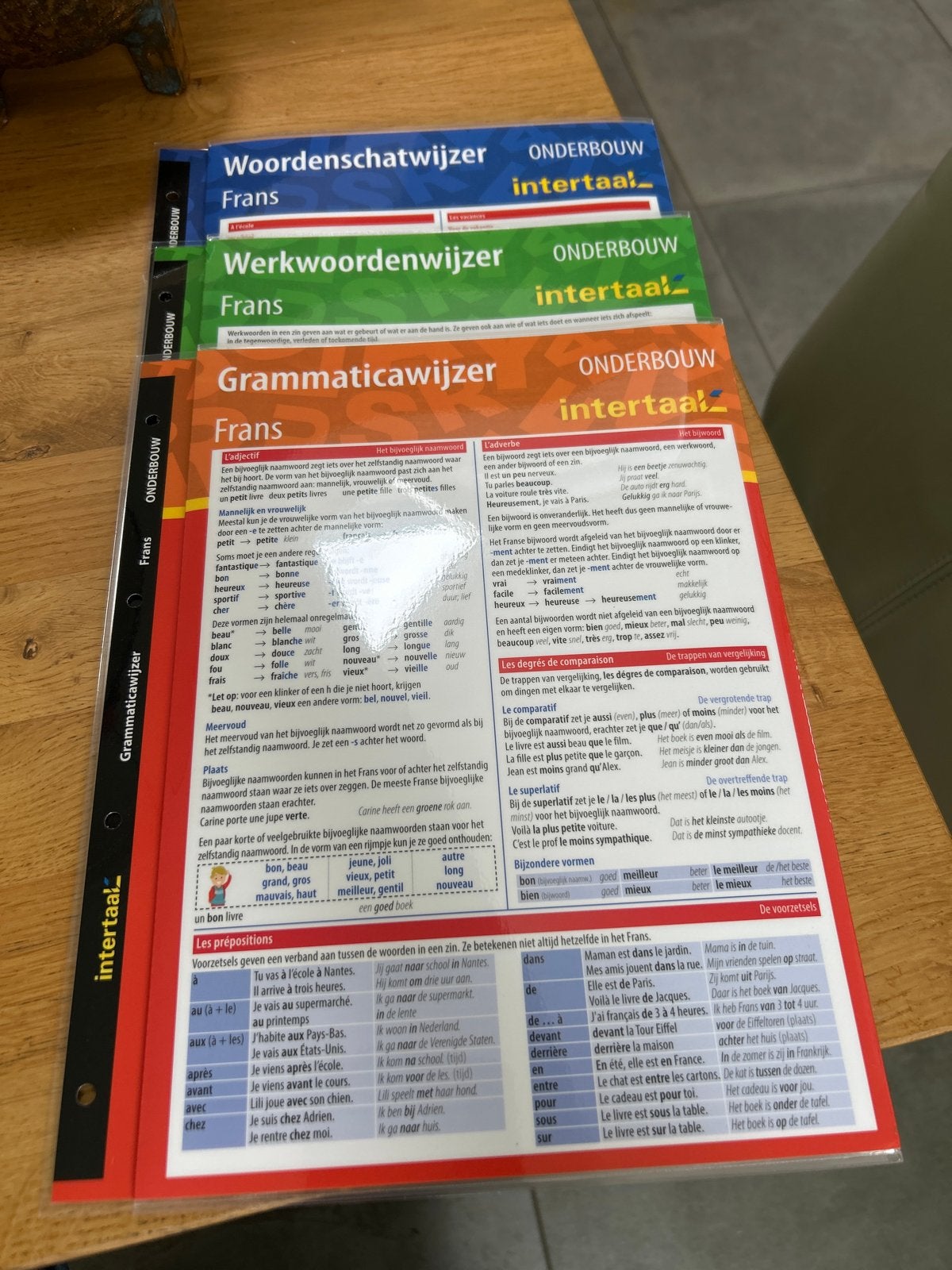 Intertaal Frans: Woordenschat-, Werkwoorden- & Grammaticawij, Ophalen of Verzenden, Alpha, Zo goed als nieuw, MBO