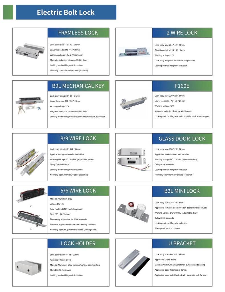 Elektrisch Deurslot - Diverse Modellen, Verzenden, Nieuw, Overige materialen, Slot