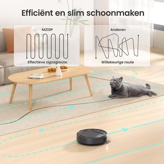 Robotstofzuiger – Stofzuigerrobot – Automatische Stofzuiger, Corvance B.V., Verzenden, Nieuw, Corvancebol@gmail.com
