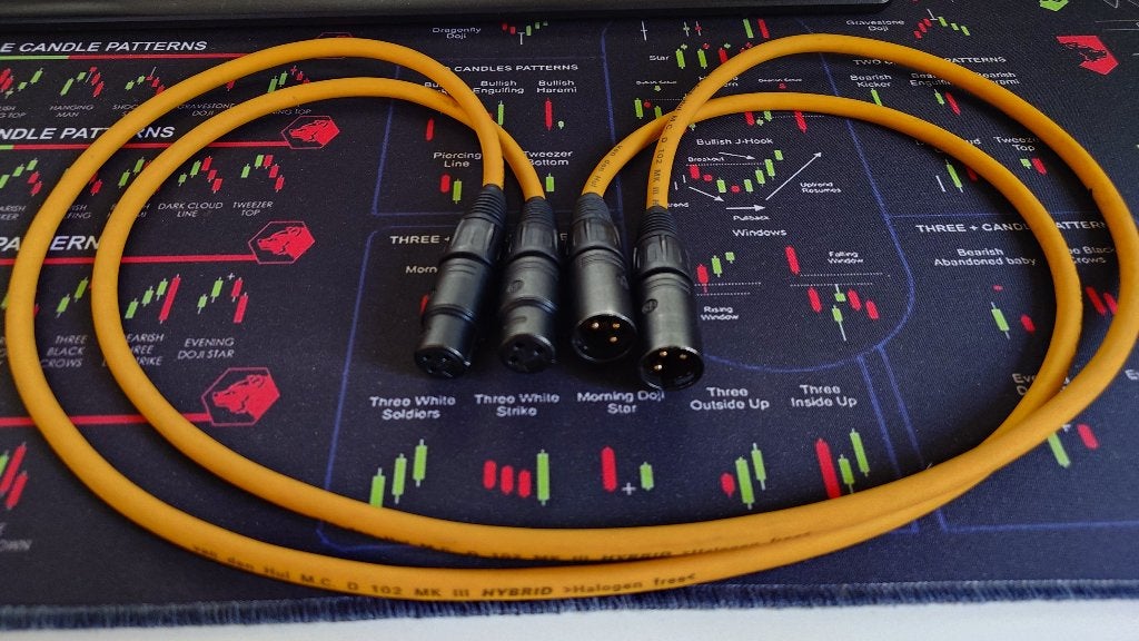 van den Hul, Ophalen of Verzenden, Zo goed als nieuw, Minder dan 2 meter, Interlink-kabel