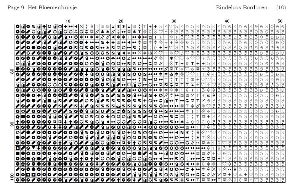 Borduurpatroon: Het bloemenhuisje, Zwolle, Patroon, Verzenden, Eindeloos Borduren