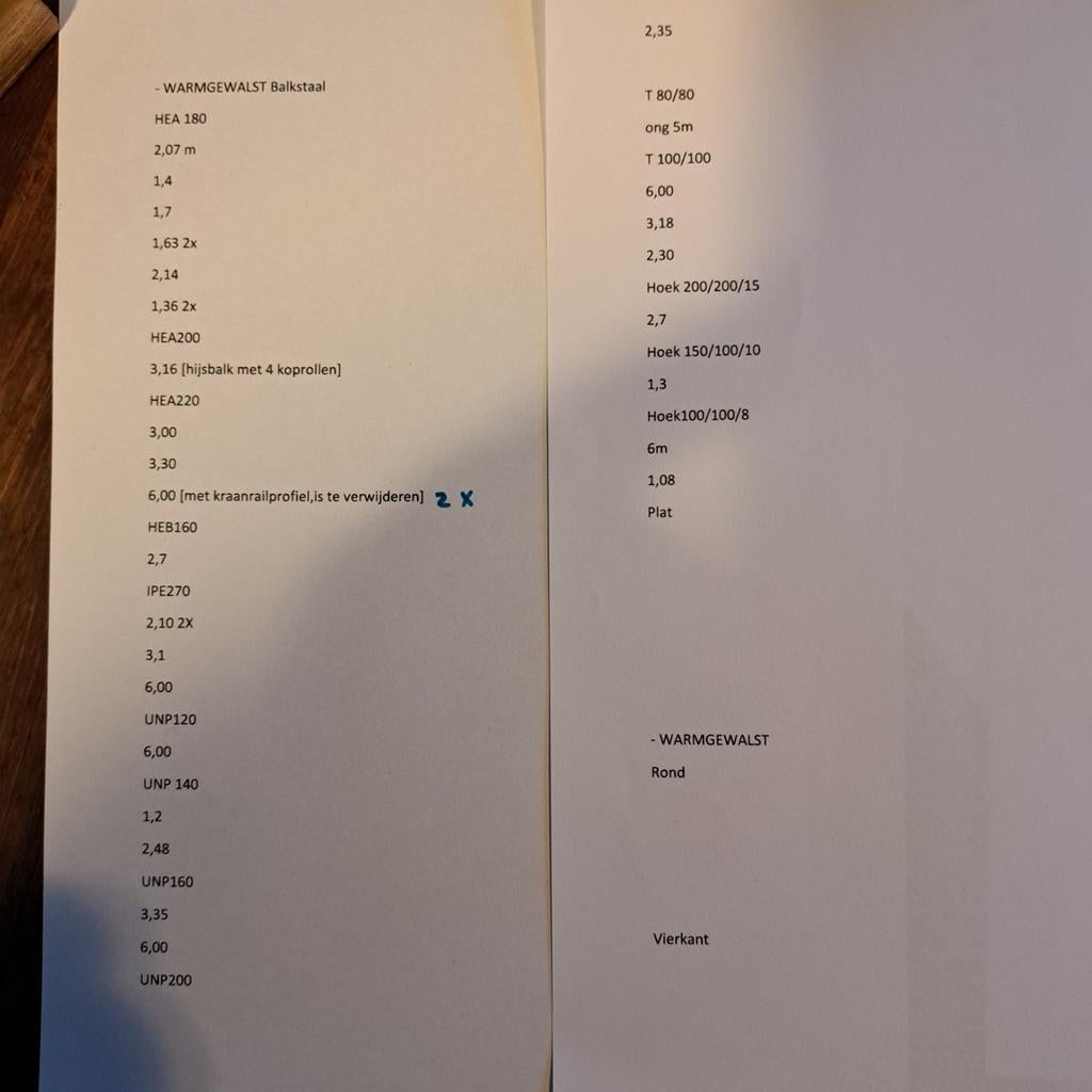 HEA, IPE,UNP, balkstaal, Doe-het-zelf en Verbouw, Metalen, Ophalen of Verzenden
