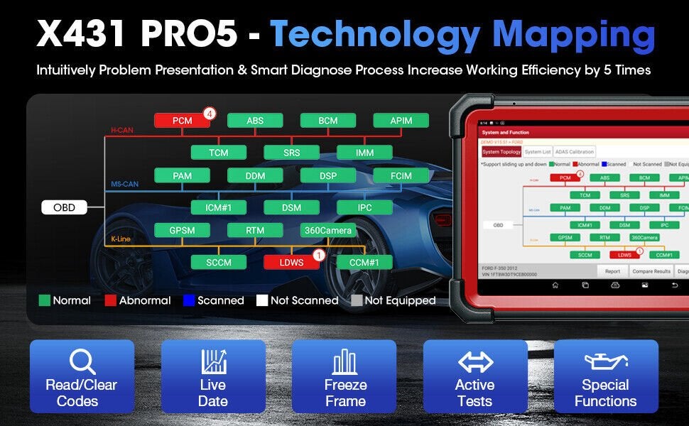 Foto 12 van Launch X431 PRO5 Globale versie J2534 Programmering