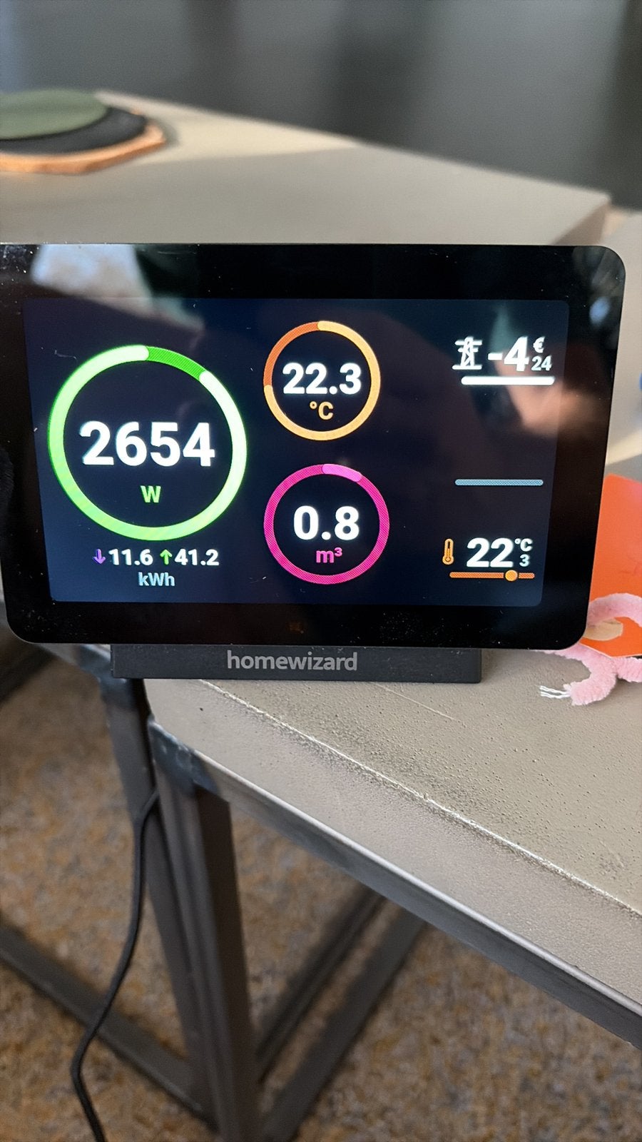 Homewizard display en P1 meter, Ophalen of Verzenden, Zo goed als nieuw, Elektriciteit