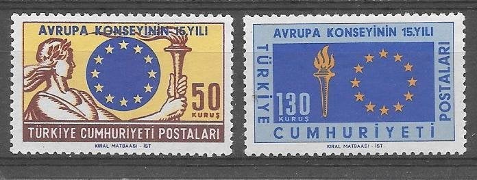 Turkije 1964 Europa, Verzenden, Overige landen, Postfris