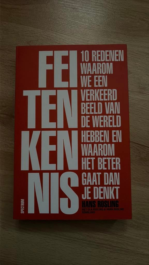 Feitenkennis, Boeken, Ophalen of Verzenden, Zo goed als nieuw, Nederland