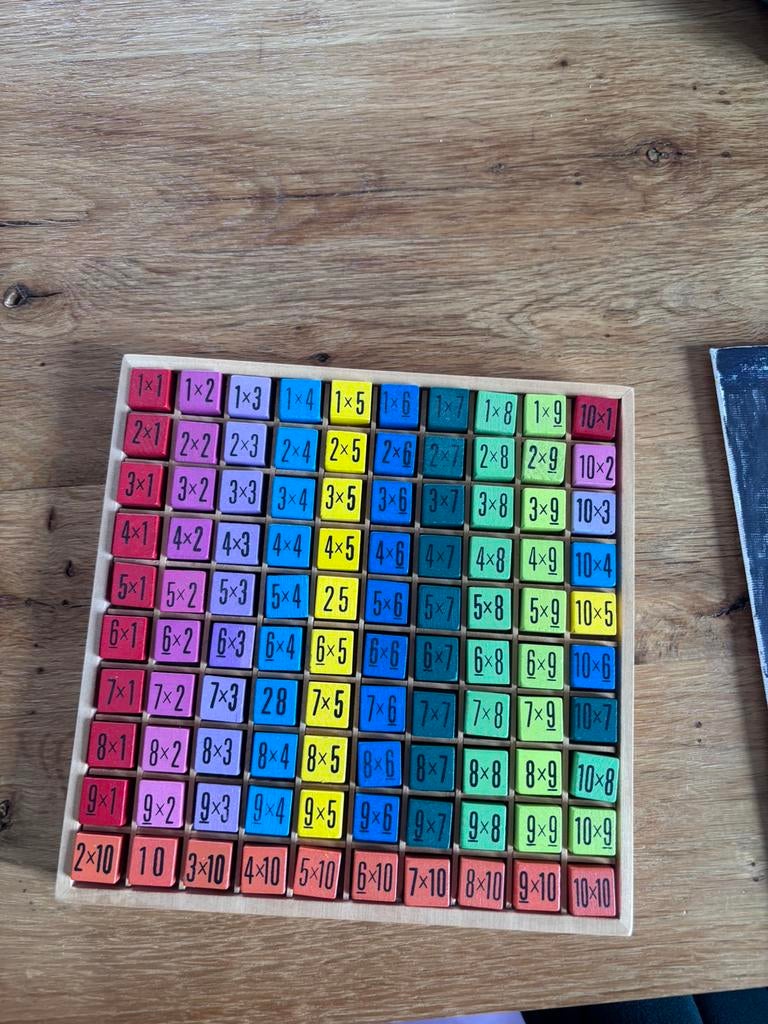 Keersommen spel, Ophalen, Zo goed als nieuw
