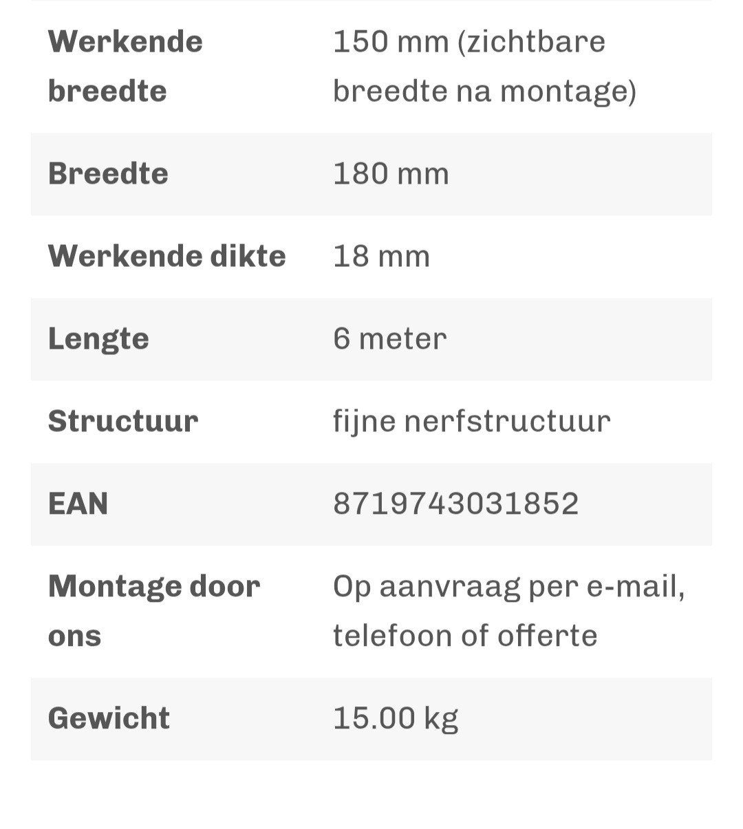 VinyPlus Sponningdeel Antraciet 150 mm ral 7016 (keralit), Ophalen of Verzenden, Nieuw