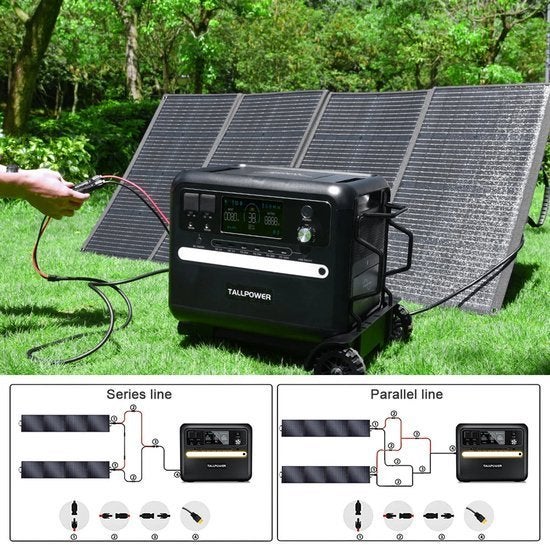 Zonnepaneel – Solar Panel – Zonnecellen – Opvouwbaar, Corvance B.V., Verzenden, Nieuw, Corvancebol@gmail.com