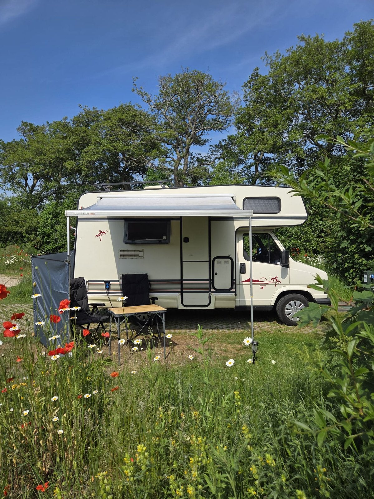 Caravans And Camping Fiat