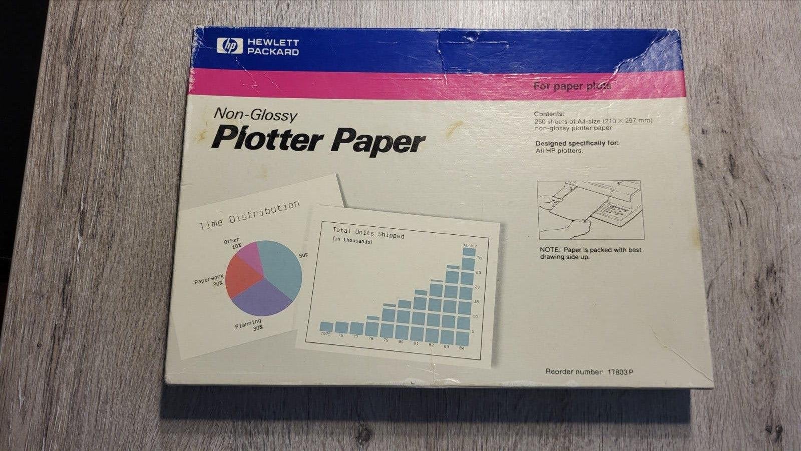 HP Plotterpapier 17803P voor Vintage Pen Plotter - A4, Ophalen of Verzenden, Nieuw