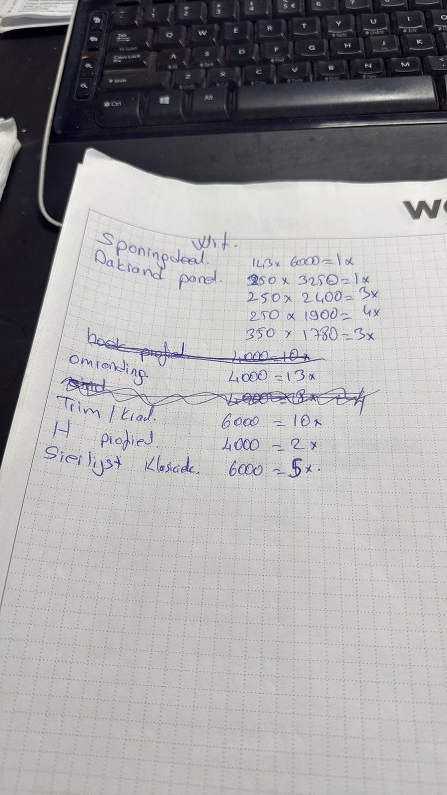 Keralit gevell dakrand profile, Ophalen of Verzenden, Zo goed als nieuw