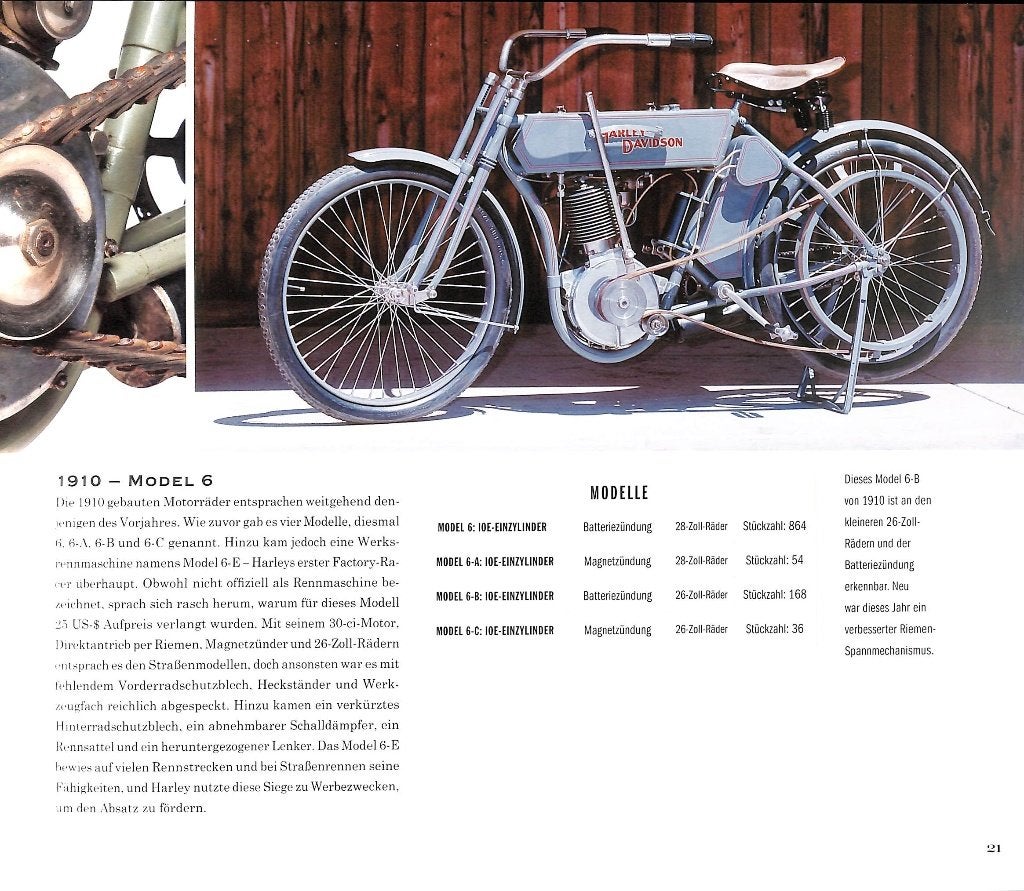 Harley-Davidson 120 Jahre Kult, Verzenden, Nieuw, Mitchel Bergeron, Merk of Model