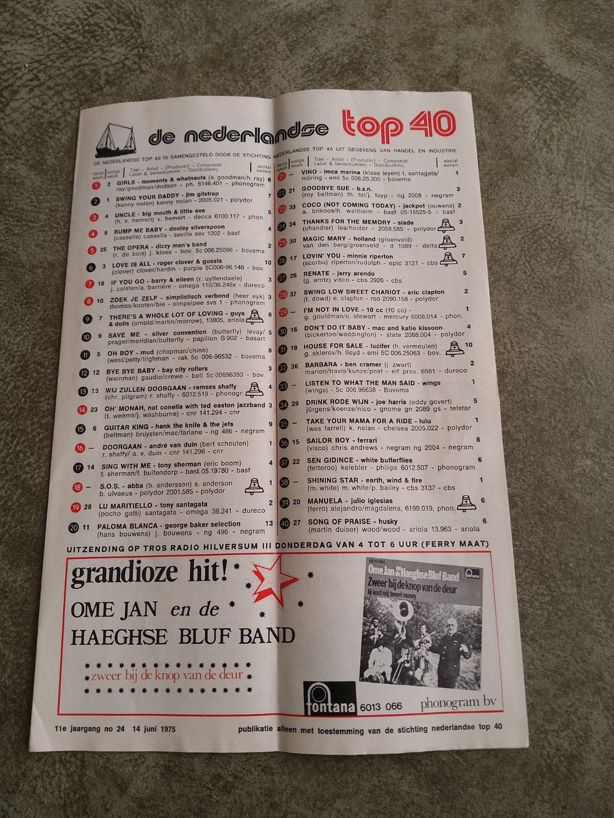 Veronica:  Top 40    14 juni 1975, Ophalen of Verzenden, Zo goed als nieuw, Boek, Tijdschrift of Artikel