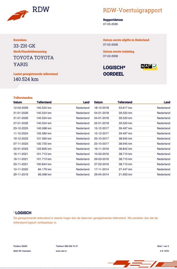 Toyota Yaris 1.8 16V 133pk Vvti, Voorwielaandrijving, Stof, Zwart, 4 cilinders
