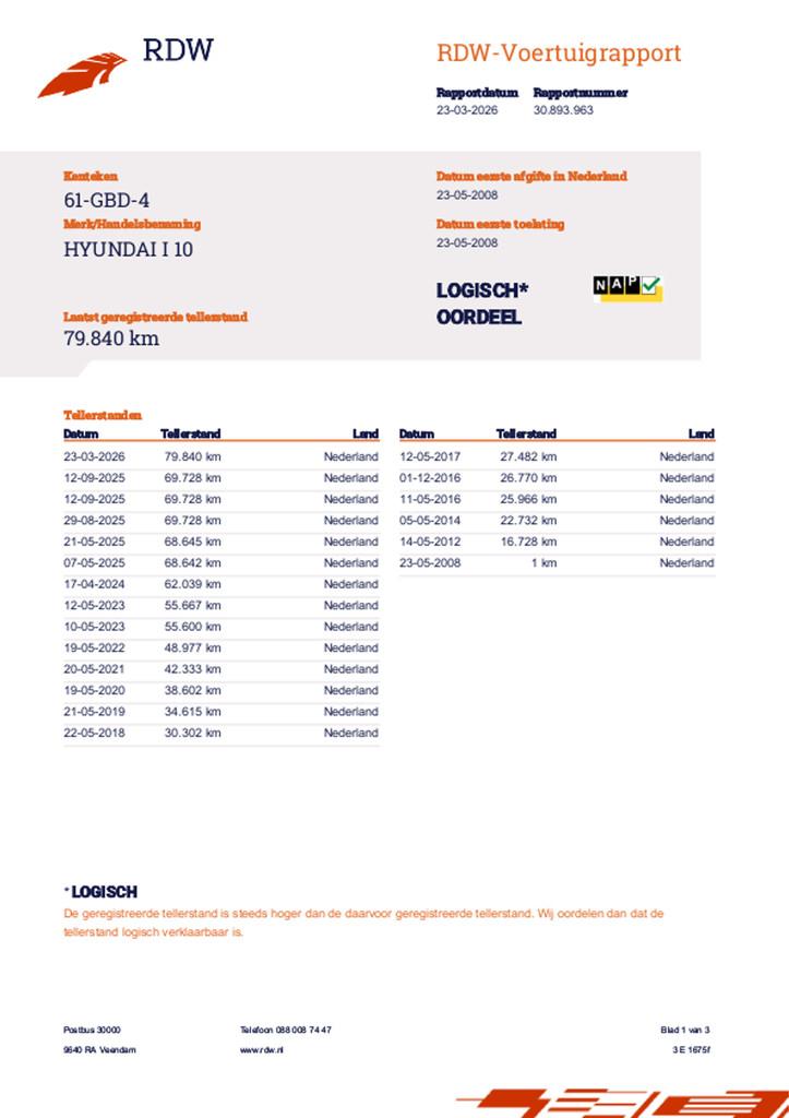 Hyundai I10 1.1 Active NIEUWE APK/KOPPELING WEINIG KM, Voorwielaandrijving, Gebruikt, 31 €/maand, 4 cilinders